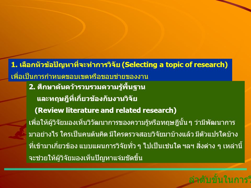 1. เลือกหัวข้อปัญหาที่จะทำการวิจัย (Selecting a topic of research)