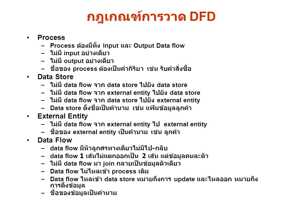 กฎเกณฑ์การวาด DFD Process Data Store External Entity Data Flow