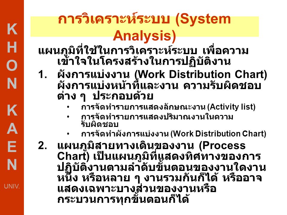 การวิเคราะห์ระบบ (System Analysis)