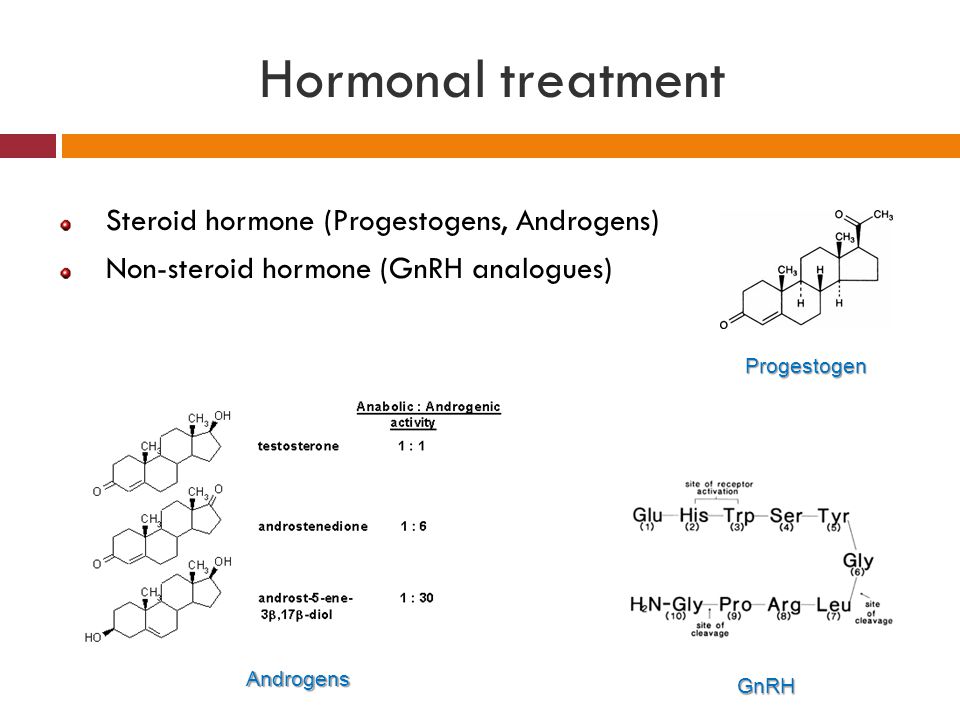 Hormonal treatment Steroid hormone (Progestogens, Androgens)
