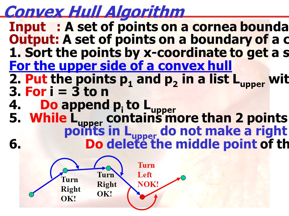 Convex Hull Algorithm Input : A set of points on a cornea boundary