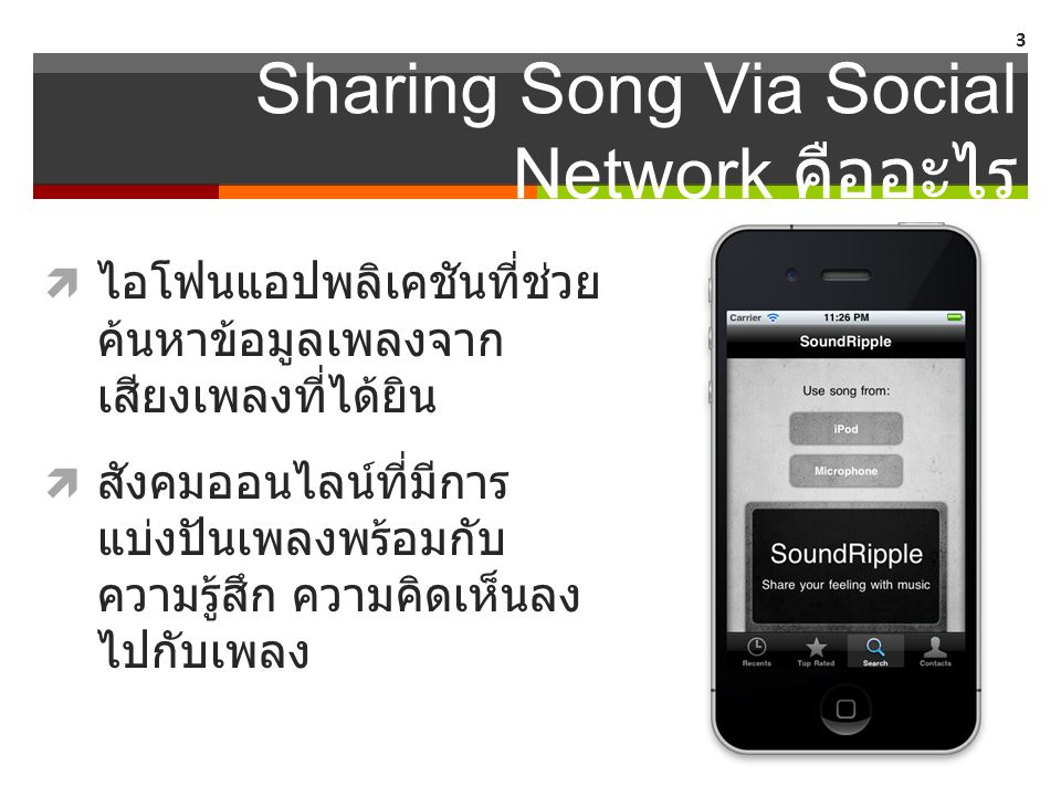 Sharing Song Via Social Network คืออะไร