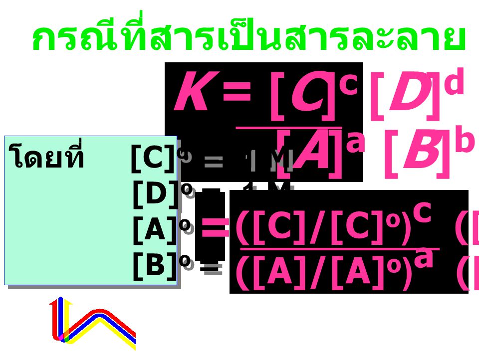 K = [C]c [D]d [A]a [B]b = กรณีที่สารเป็นสารละลาย