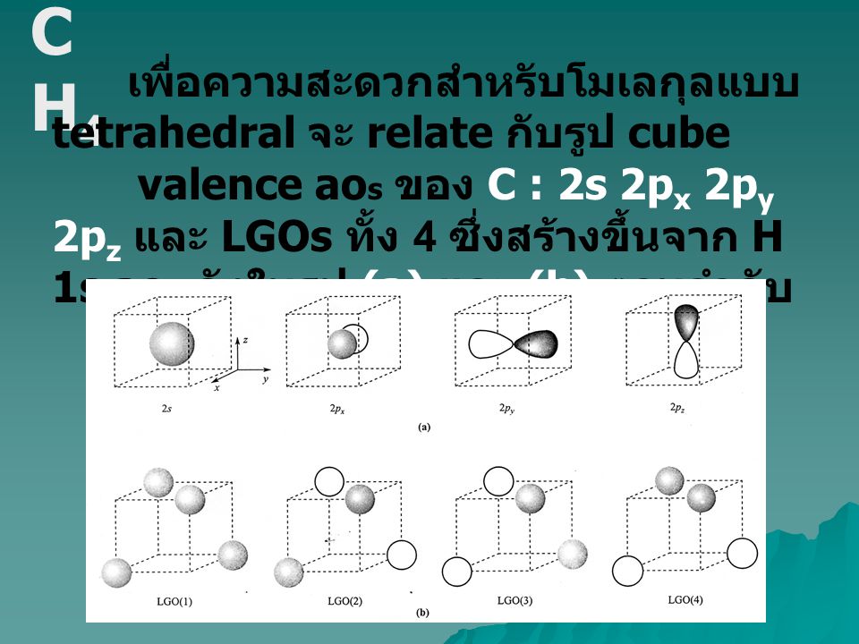 CH4 เพื่อความสะดวกสำหรับโมเลกุลแบบ tetrahedral จะ relate กับรูป cube