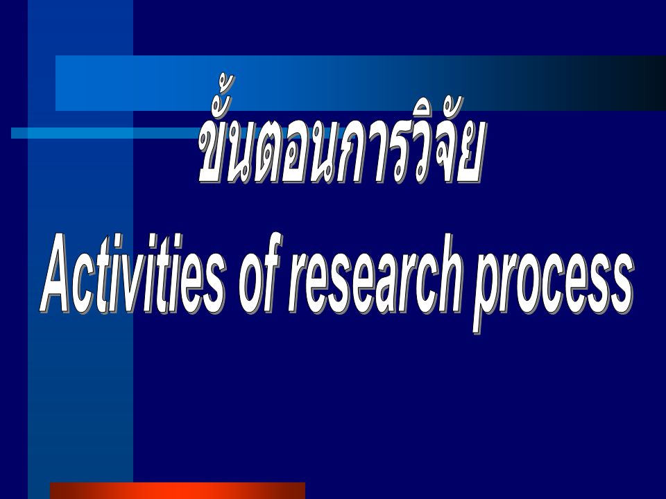 Activities of research process