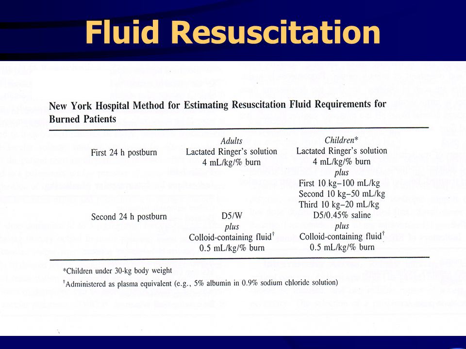 Fluid Resuscitation