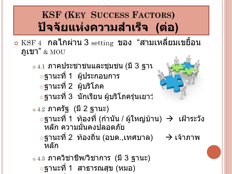 KSF (Key Success Factors) ปัจจัยแห่งความสำเร็จ (ต่อ)