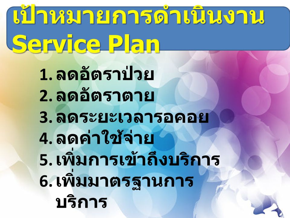 เป้าหมายการดำเนินงาน Service Plan