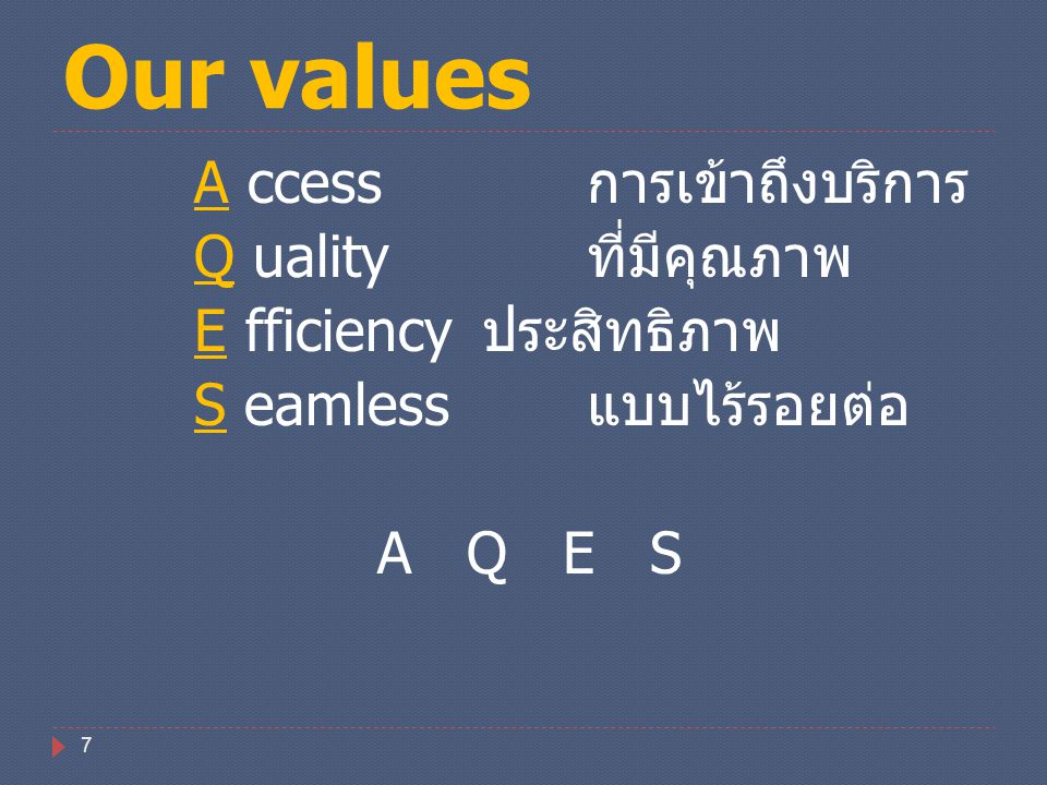 Our values A ccess การเข้าถึงบริการ Q uality ที่มีคุณภาพ E fficiency ประสิทธิภาพ S eamless แบบไร้รอยต่อ A Q E S