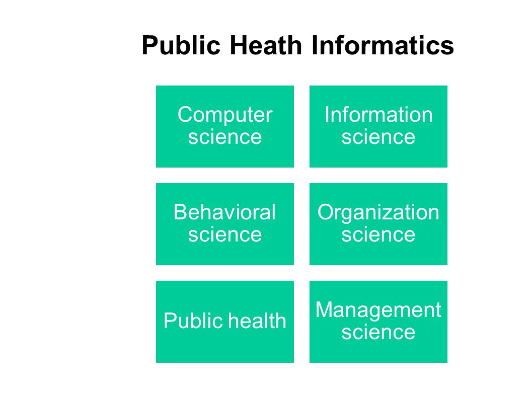 Public Heath Informatics