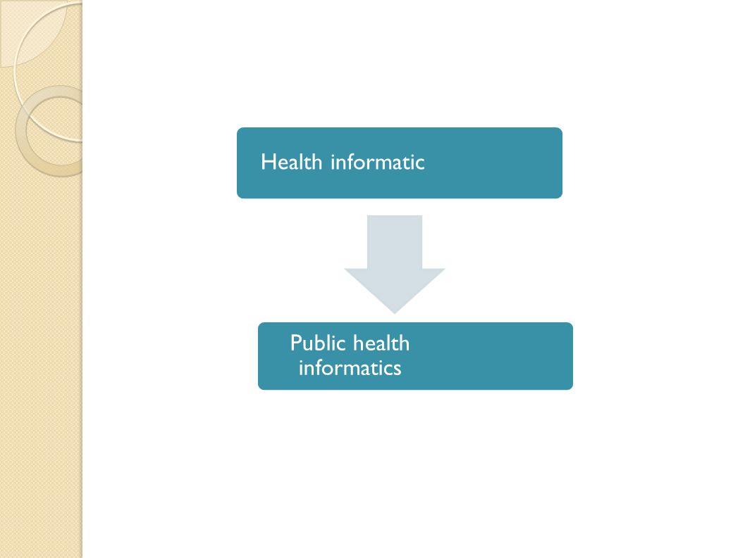 Public health informatics