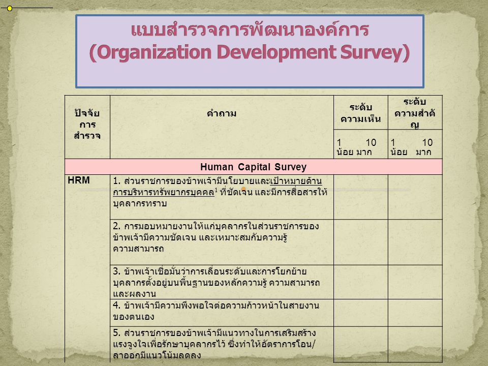 แบบสำรวจการพัฒนาองค์การ (Organization Development Survey)