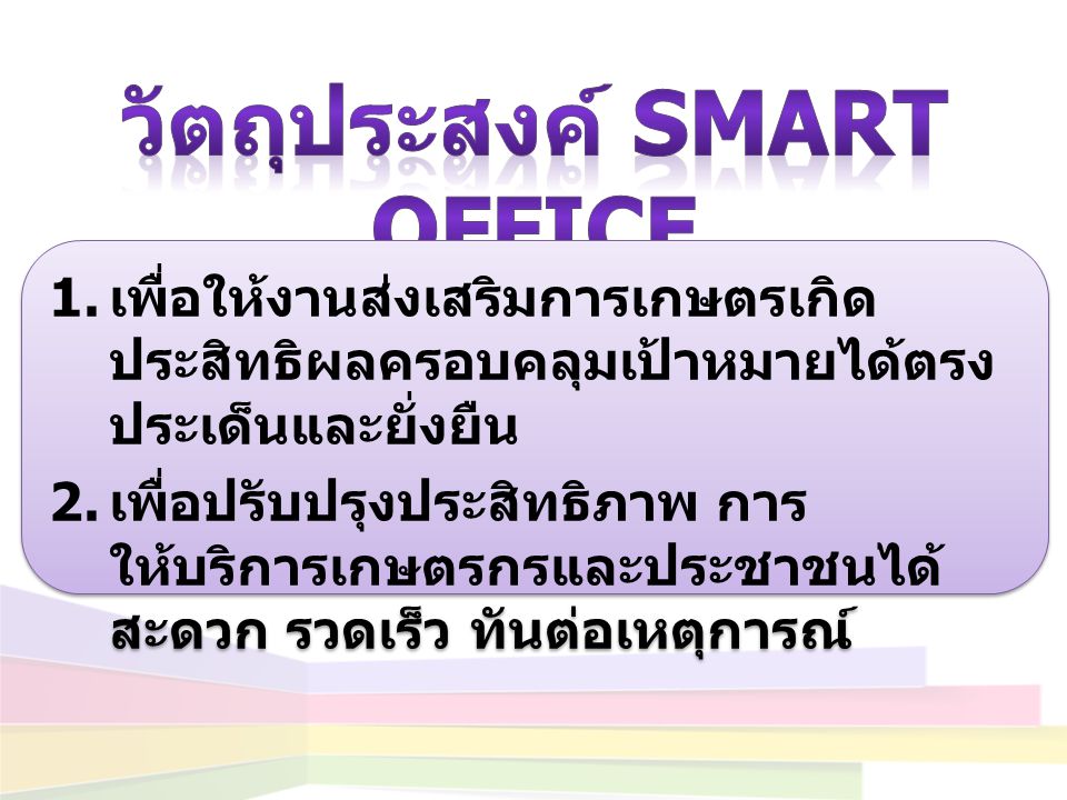 วัตถุประสงค์ Smart Office
