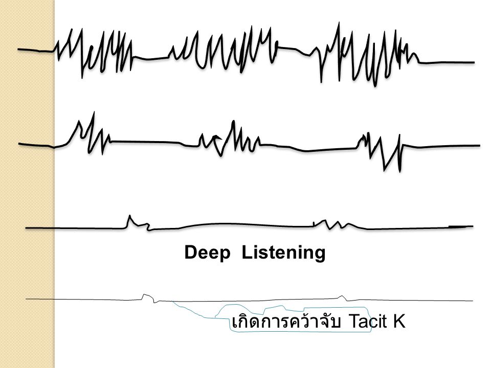 Deep Listening เกิดการคว้าจับ Tacit K