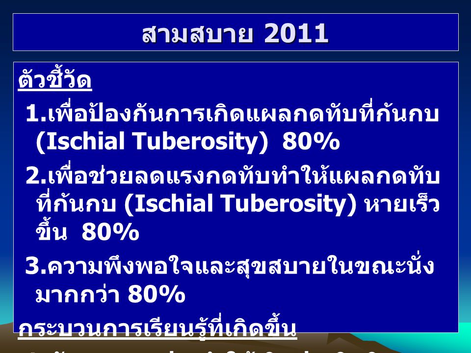 สามสบาย 2011 ตัวชี้วัด. 1.เพื่อป้องกันการเกิดแผลกดทับที่ก้นกบ (Ischial Tuberosity) 80%