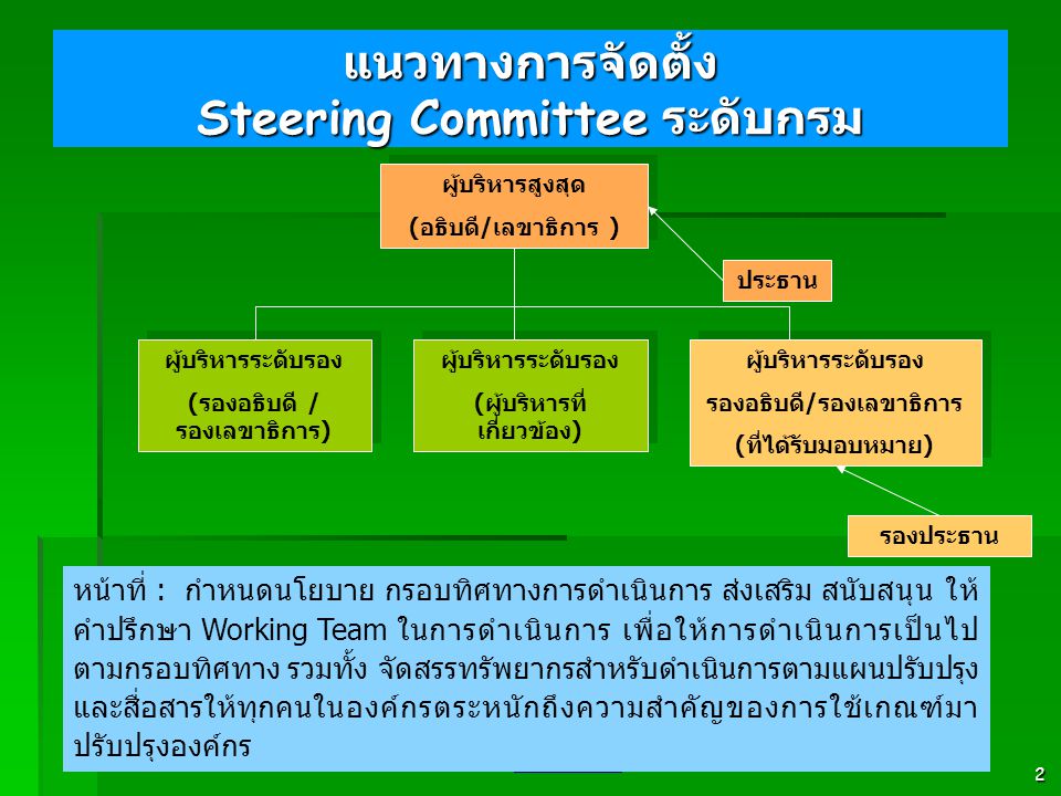 แนวทางการจัดตั้ง Steering Committee ระดับกรม