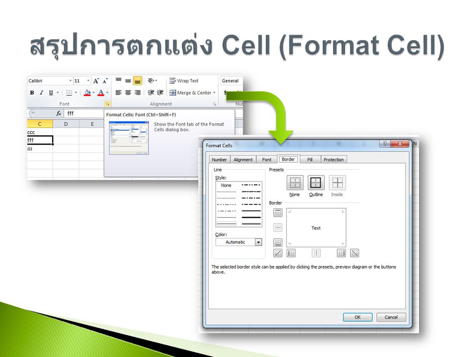สรุปการตกแต่ง Cell (Format Cell)