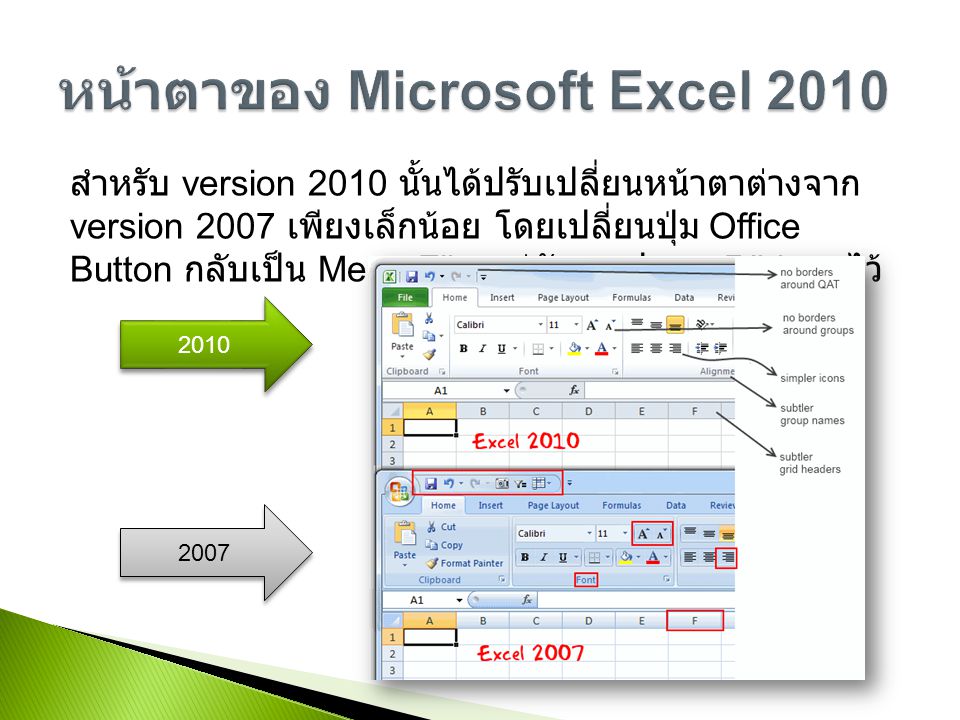 หน้าตาของ Microsoft Excel 2010