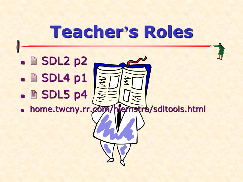Teacher’s Roles  SDL2 p2  SDL4 p1  SDL5 p4