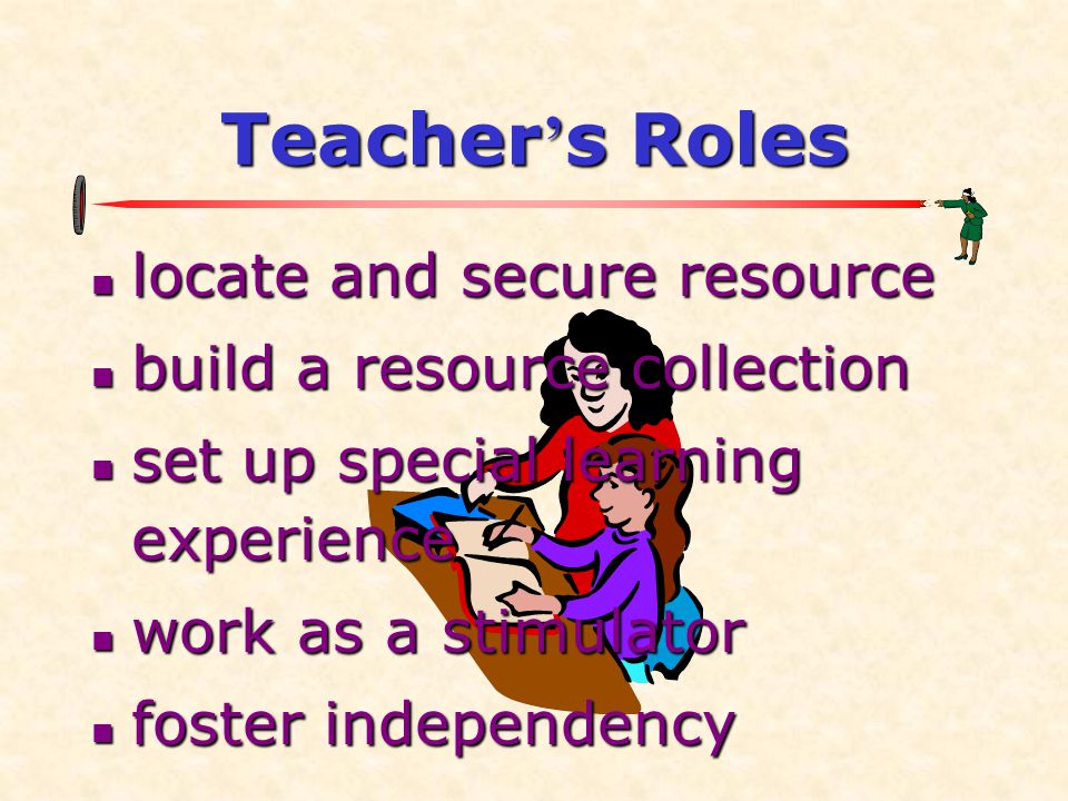 Teacher’s Roles locate and secure resource build a resource collection