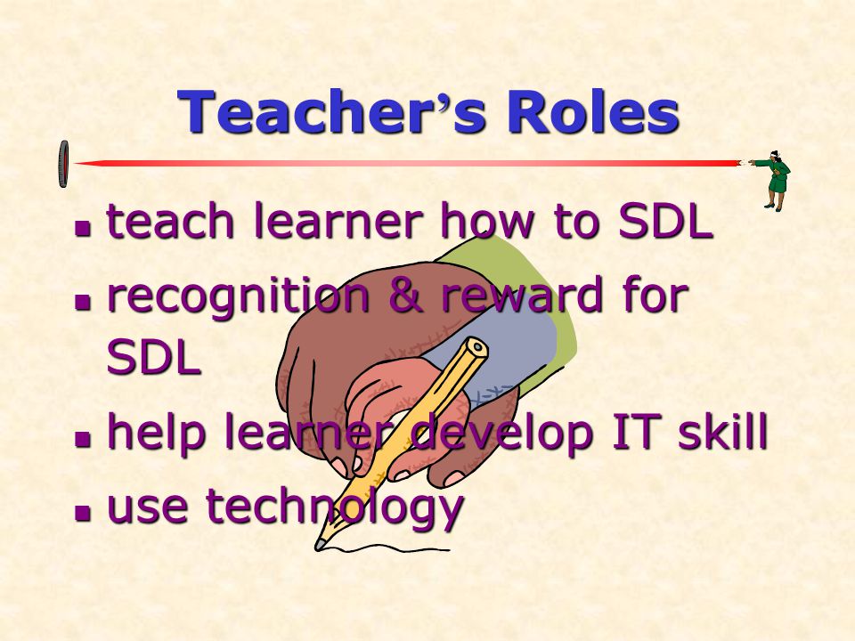 Teacher’s Roles teach learner how to SDL recognition & reward for SDL
