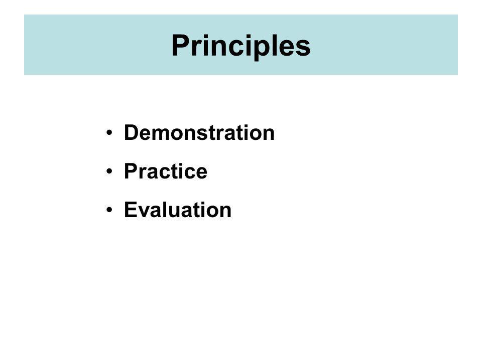 Principles Demonstration Practice Evaluation