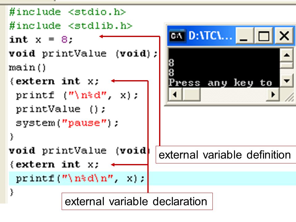 external variable definition