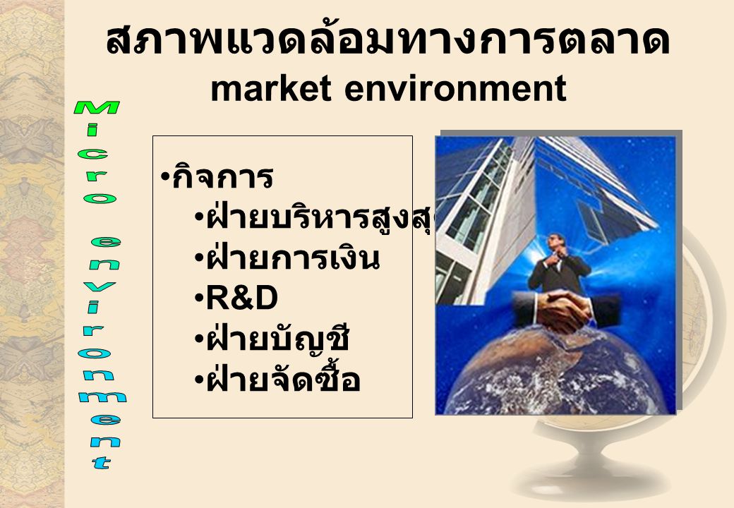 สภาพแวดล้อมทางการตลาด market environment