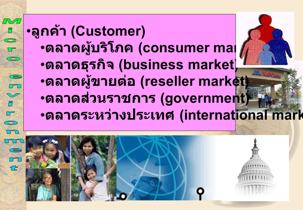 Micro environment ลูกค้า (Customer) ตลาดผู้บริโภค (consumer market)