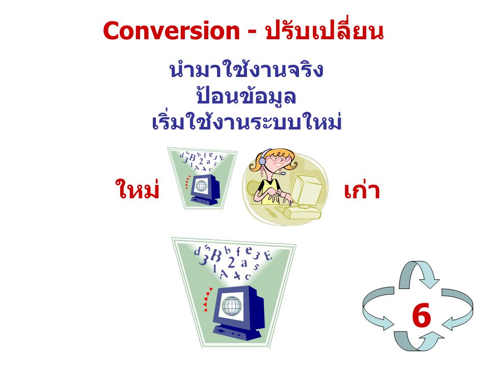 6 Conversion - ปรับเปลี่ยน ใหม่ เก่า นำมาใช้งานจริง ป้อนข้อมูล
