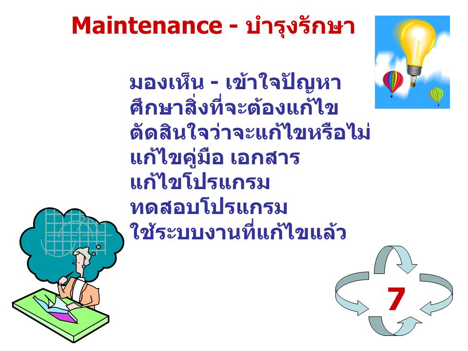 7 Maintenance - บำรุงรักษา มองเห็น - เข้าใจปัญหา