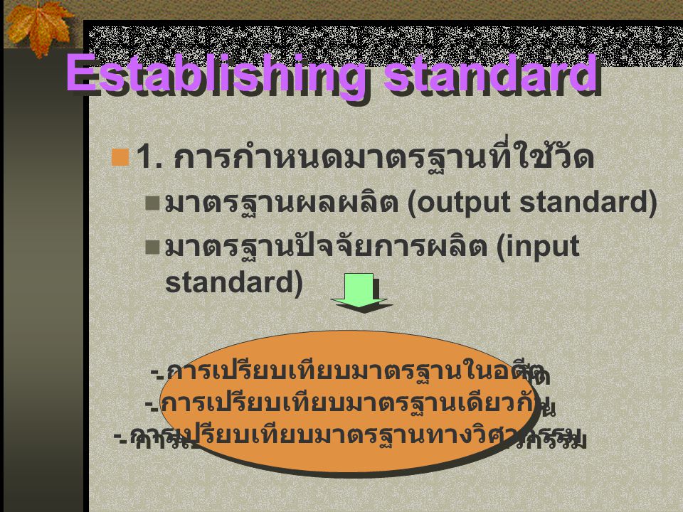 Establishing standard