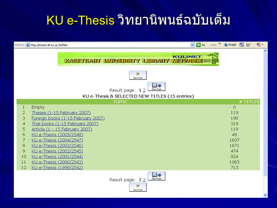 KU e-Thesis วิทยานิพนธ์ฉบับเต็ม