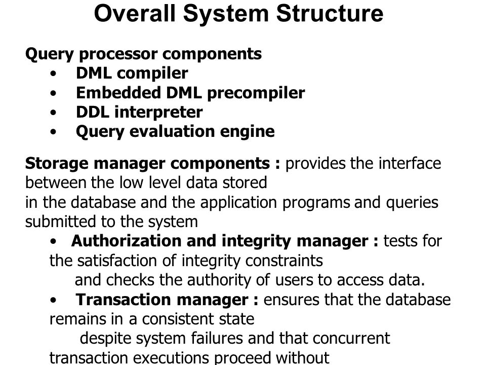 Overall System Structure