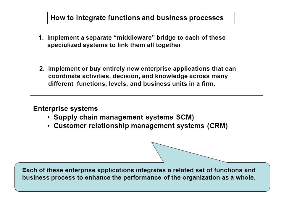 How to integrate functions and business processes
