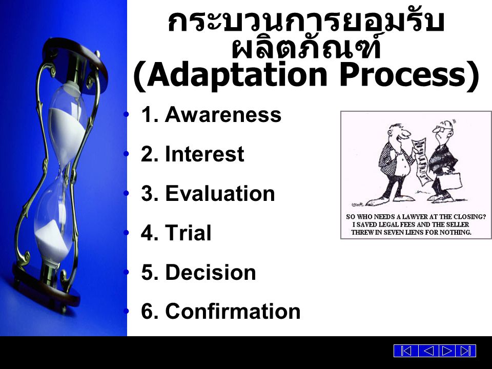 กระบวนการยอมรับผลิตภัณฑ์ (Adaptation Process)