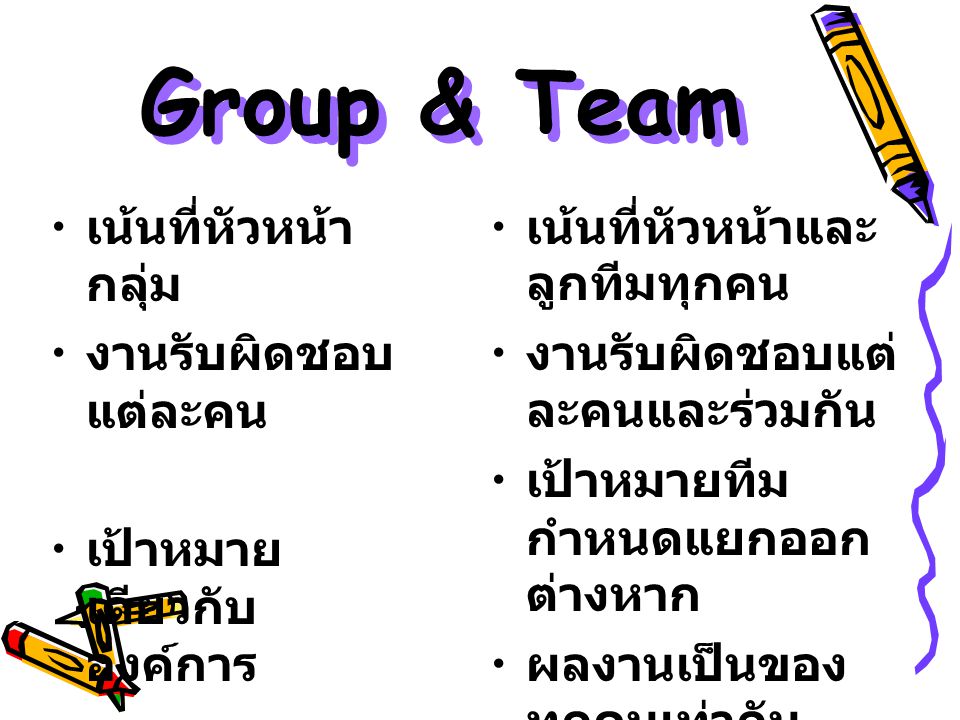 Group & Team เน้นที่หัวหน้ากลุ่ม งานรับผิดชอบแต่ละคน