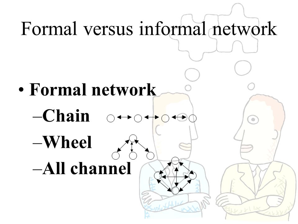Formal versus informal network