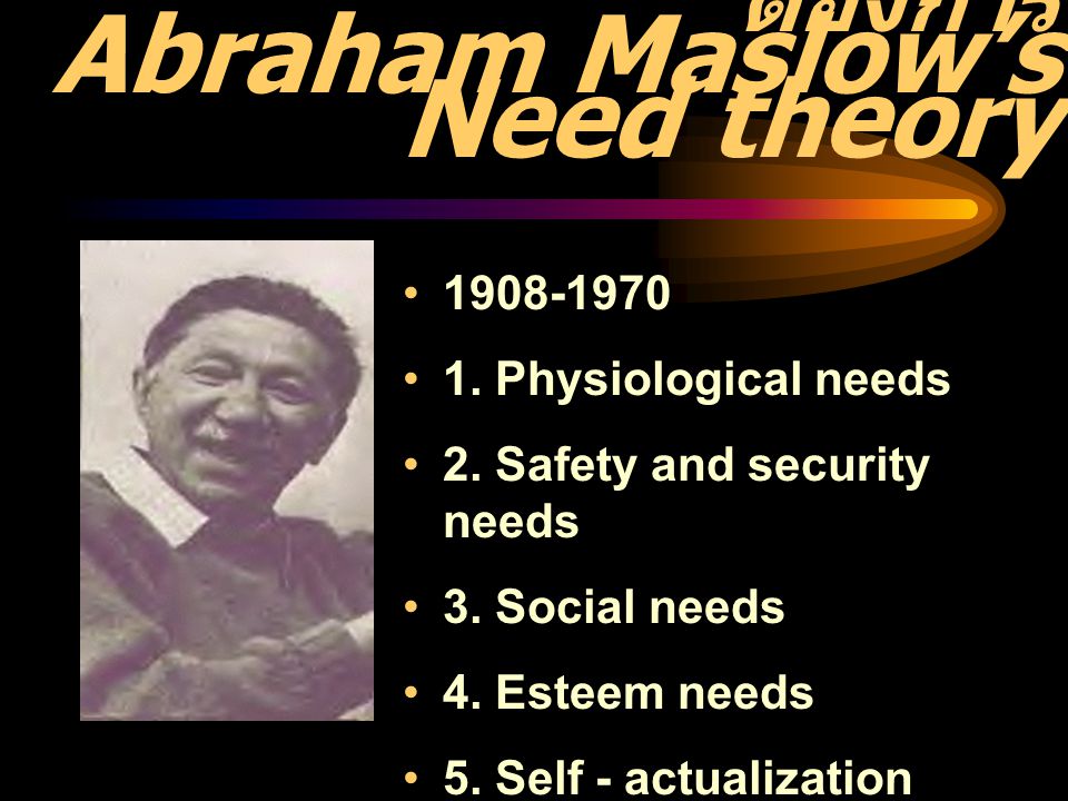 ทฤษฎีลำดับขั้นความต้องการ Abraham Maslow’s Need theory