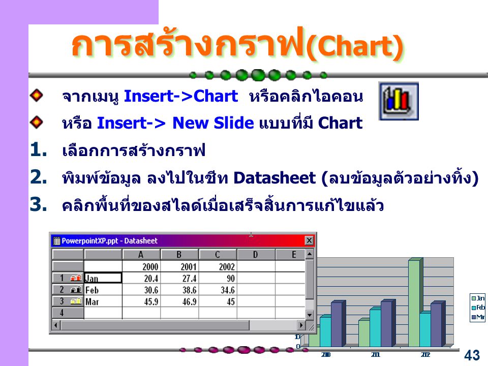การสร้างกราฟ(Chart) จากเมนู Insert->Chart หรือคลิกไอคอน
