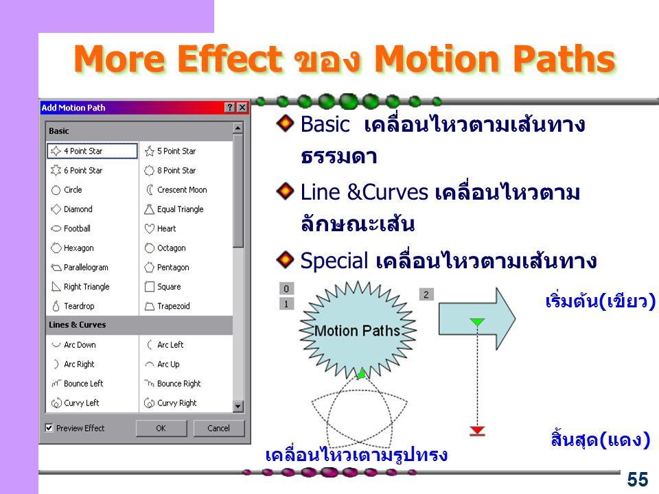 More Effect ของ Motion Paths