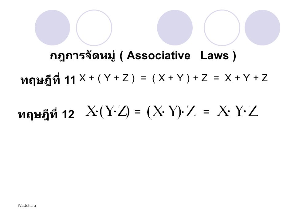 กฎการจัดหมู่ ( Associative Laws )
