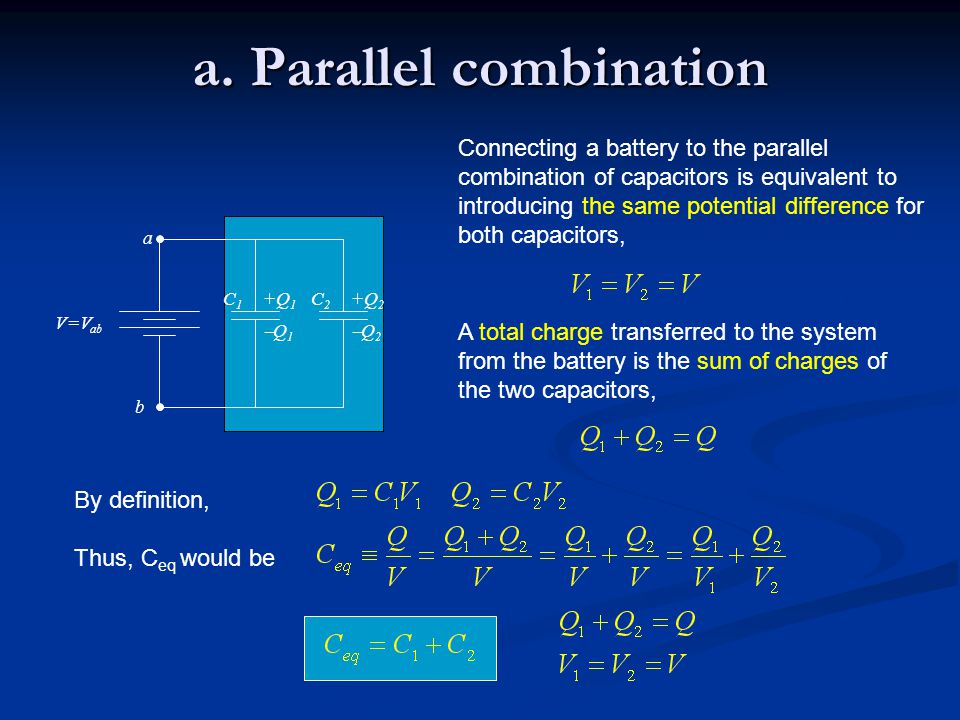 a. Parallel combination