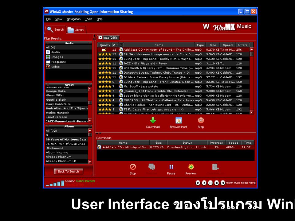 User Interface ของโปรแกรม WinMX
