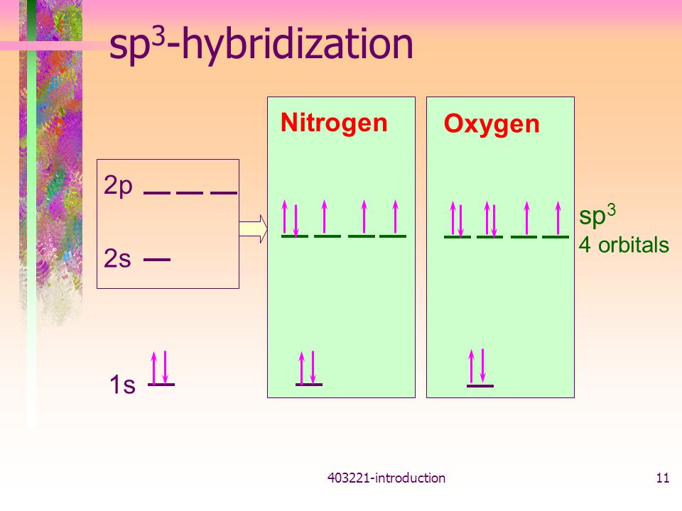 sp3-hybridization Nitrogen Oxygen 2p sp3 2s 1s 4 orbitals
