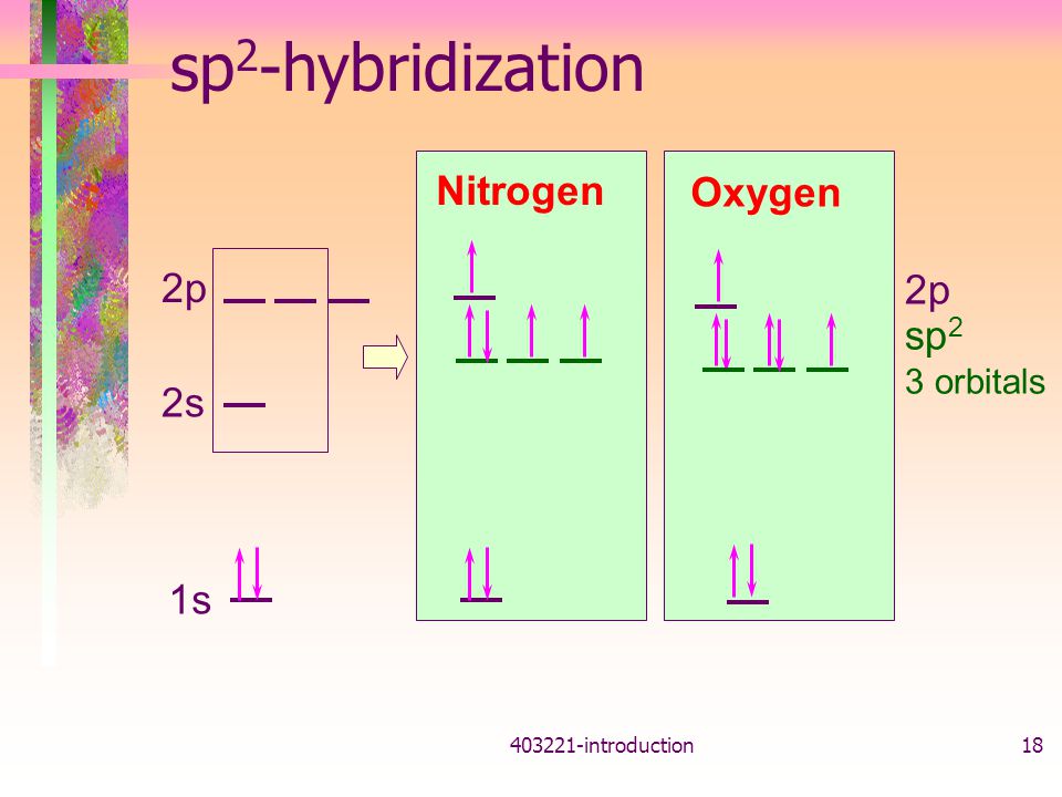 sp2-hybridization Nitrogen Oxygen 2p 2p sp2 2s 1s 3 orbitals