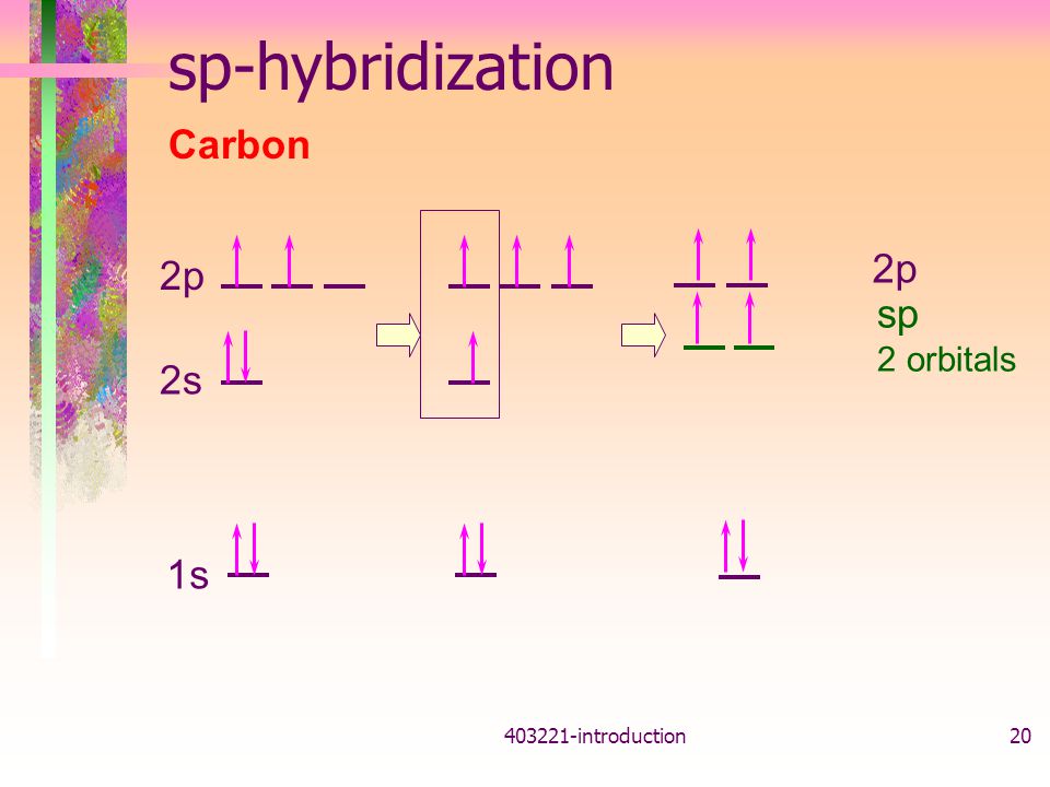 sp-hybridization Carbon 2p 2p sp 2 orbitals 2s 1s introduction