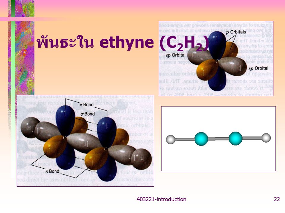 พันธะใน ethyne (C2H2) introduction