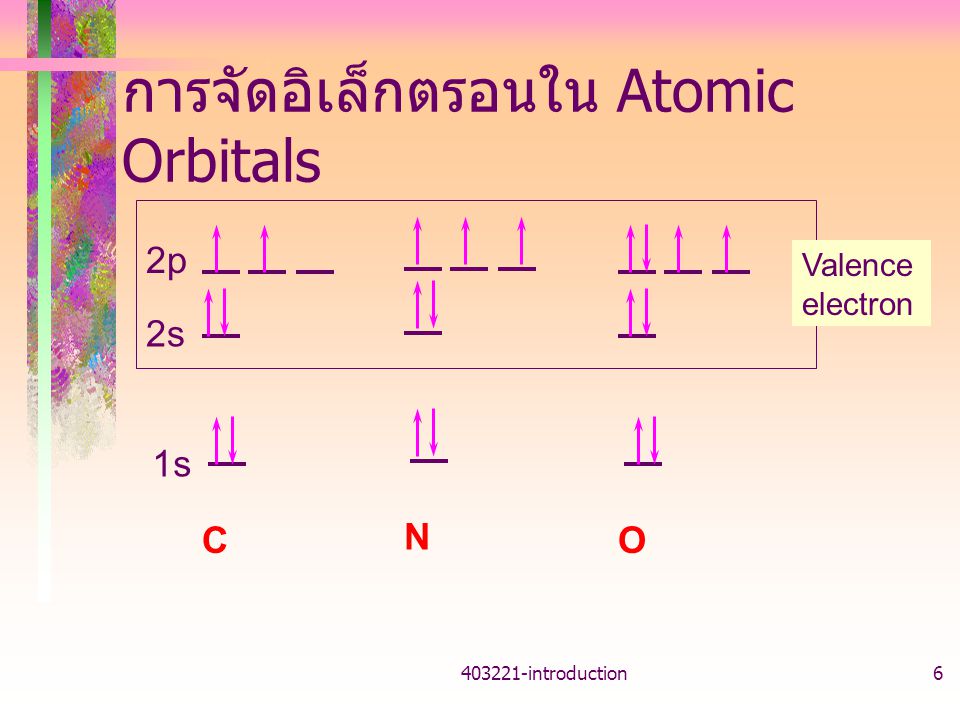 การจัดอิเล็กตรอนใน Atomic Orbitals