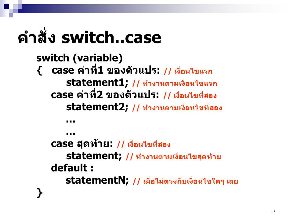 คำสั่ง switch..case switch (variable)